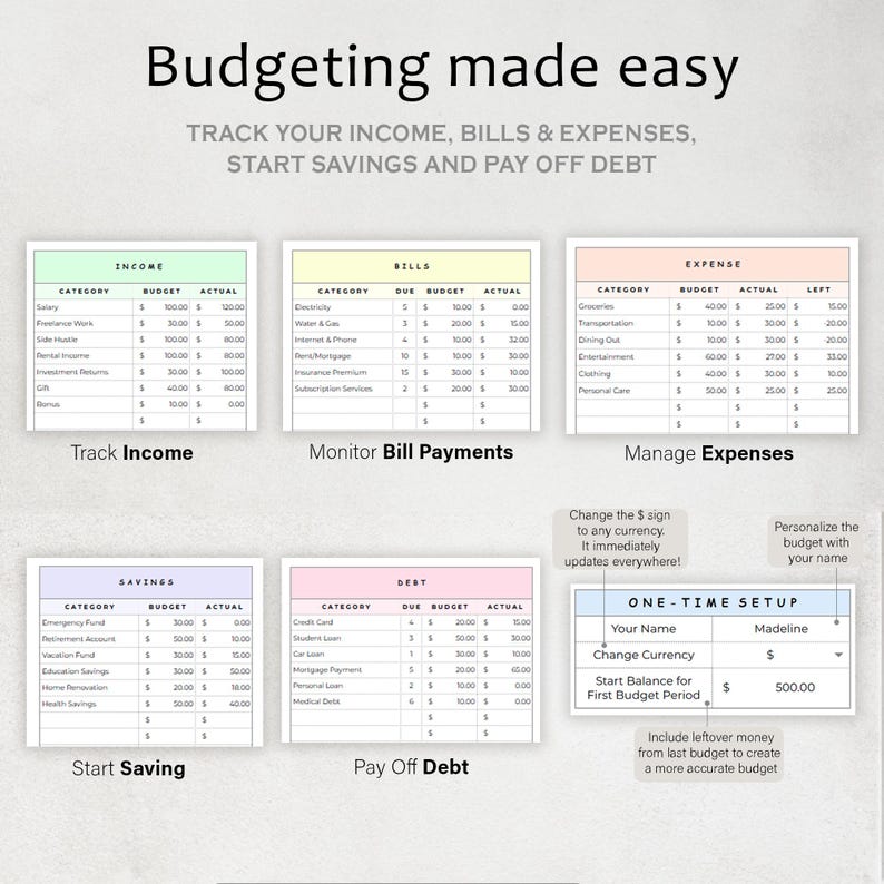 Annual Budget Spreadsheet - YourSheetMate