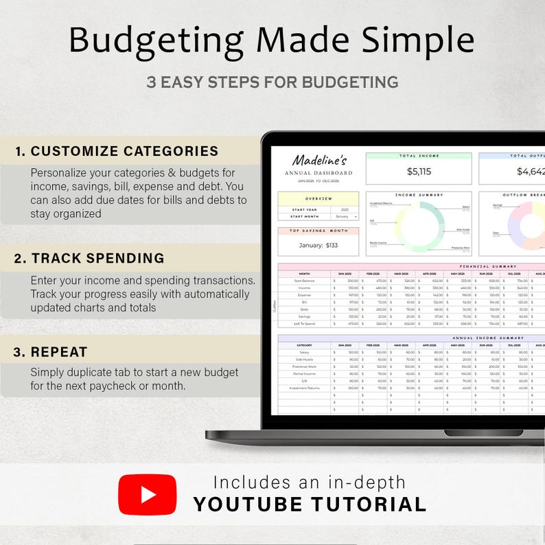 Annual Budget Spreadsheet - YourSheetMate