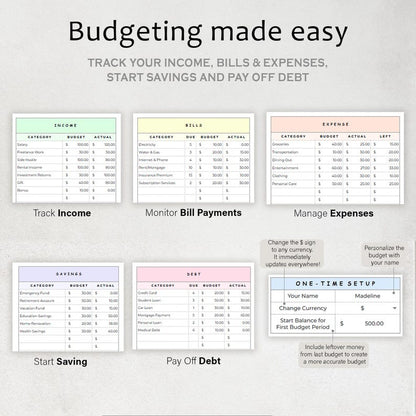 Annual Budget Spreadsheet - YourSheetMate