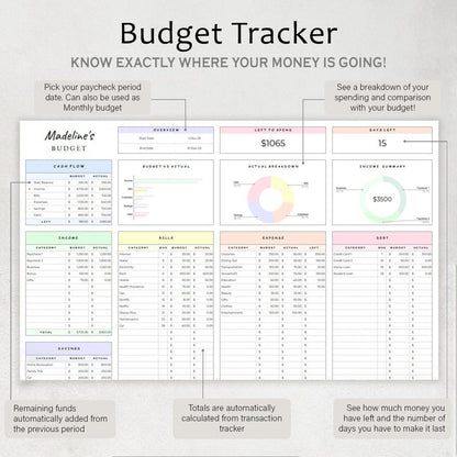 Annual Budget Spreadsheet - YourSheetMate